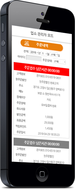 Black Iphone